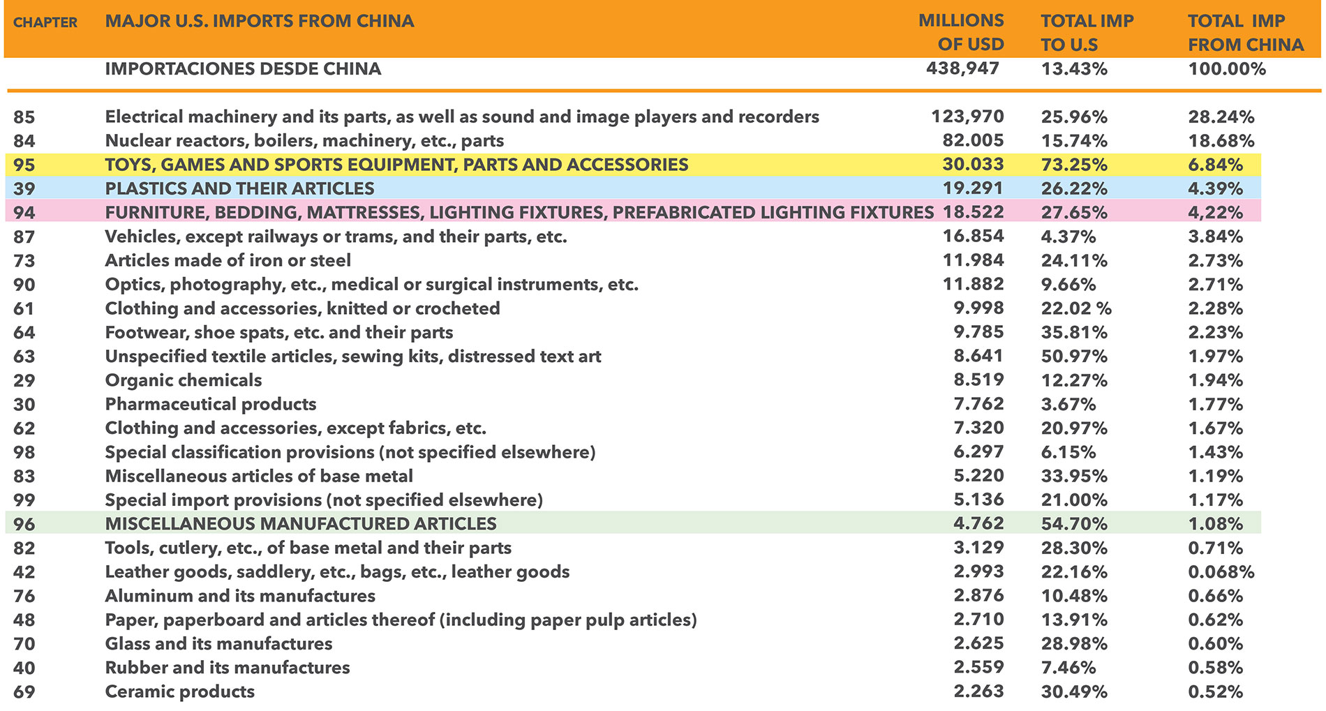 inicco_tariff_CHARTS_2025_01-ENG-3